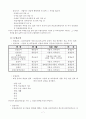 건강보험제도 7페이지