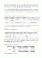 국민연금에 대해 2페이지