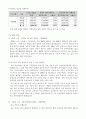 국민연금에 대해 3페이지