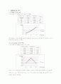 [기초물리실험] 구심력 3페이지