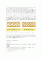 꿈의 신소재 - 탄소나노튜브(Carbon Nanotube:CNT)와 버키볼(Bucky ball)에 대해 8페이지