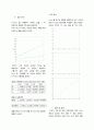 [물리학] 뉴턴링 - 여러 가지 색의 빛을 렌즈-평판유리 경계면에 입사하여 간섭현상으로 Newton ring을 만들고, 이 렌즈의 곡률 반지름을 구한다 4페이지