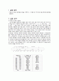 [물리화학실험] 분광도 측정 (UV-Vis) - 자외선-가시광선 분광법(UV-VIS)을 이해하고, 그 방법으로 미지시료의 흡수파장과 흡광도를 측정한다 2페이지
