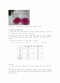 산가 측정실험 3페이지