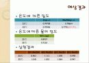 액체의 점성도 측정 15페이지