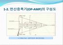 연산증폭기의 동작원리와 반전증폭기,비반전증폭기 5페이지