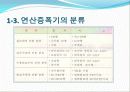 연산증폭기의 동작원리와 반전증폭기,비반전증폭기 7페이지