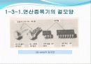 연산증폭기의 동작원리와 반전증폭기,비반전증폭기 8페이지