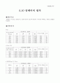 암페어의 법칙 4페이지