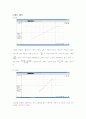 [실험결과 보고서] 옴의 법칙 (Ohm's Law) 2페이지