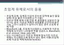 이온성 액체 11페이지
