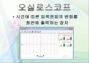 오시로스코프 및 RLC 회로 3페이지