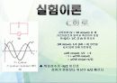 오시로스코프 및 RLC 회로 11페이지