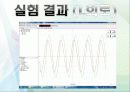 오시로스코프 및 RLC 회로 20페이지