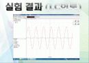 오시로스코프 및 RLC 회로 22페이지