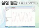 오시로스코프 및 RLC 회로 23페이지