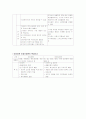점오염원과 비점오염원 3페이지
