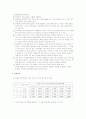 [물리] 쿨롱의 법칙 - 일정한 전하로 대전되어있는 두 도체판 사이에 나타나는 힘을 여러 가지 조건에서 살펴보고 쿨롱의 법칙을 간접적으로 확인 3페이지