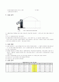  포물체 도달거리 대 각(포물체 운동) 5페이지