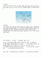 휘트스톤브릿지를 이용한 미지저항 측정 - Wheatstone bridge 에 의한 전기저항 측정 2페이지