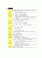 흙(soil)의 성질(토질역학) 15페이지