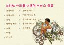 USIM에 대해서 7페이지