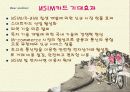 USIM에 대해서 8페이지