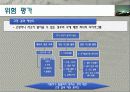 공학에서의 위험 안전 그리고 책임 14페이지
