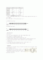 마이크로 컴퓨터 실험- SPI TWI 직렬통신 3페이지
