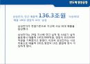 [전자전기공학] 반도체 생산공정 2페이지