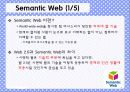 차세대 컴퓨팅 웹의 발전 과정 - Web의 발전과정 6페이지