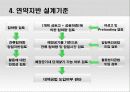 지반 공학설계 11페이지