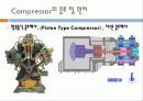 콤프레샤(compressor) 7페이지