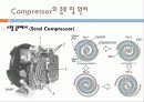 콤프레샤(compressor) 10페이지