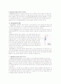 무언극 실습 (barre work) 7페이지