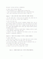 [독후감] 돈도 제도도 시스템도 아닌 사람을 움직이다. - 캐논 코리아의 혁명은 포장마차에서 시작되었다. _류랑도   4페이지