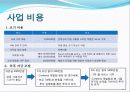 [사업 계획서] 인터넷과 전자 상거래  : 싱글들을 위한 소품 판매 사업 계획서 14페이지