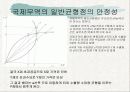 [국제 무역론] Offer 곡선 5페이지