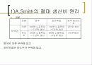 국제무역론 과제 - 국제무역론의 고전학파 이론 3페이지