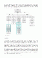 메가스터디(megastudy) 기업분석 4페이지