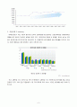 메가스터디(megastudy) 기업분석 8페이지