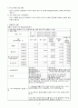 메가스터디(megastudy) 기업분석 10페이지