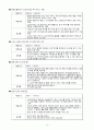 메가스터디(megastudy) 기업분석 14페이지