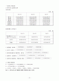 메가스터디(megastudy) 기업분석 32페이지