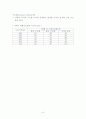 제 3장  수요· 공급의 이론 8페이지