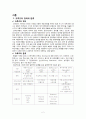 크루즈 서비스 사례 2페이지