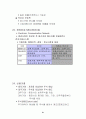 증권투자의 이해[1] 21페이지