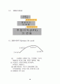 증권투자의 이해[1] 36페이지
