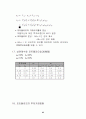 증권투자의 이해[1] 65페이지