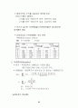 증권투자의 이해[1] 83페이지